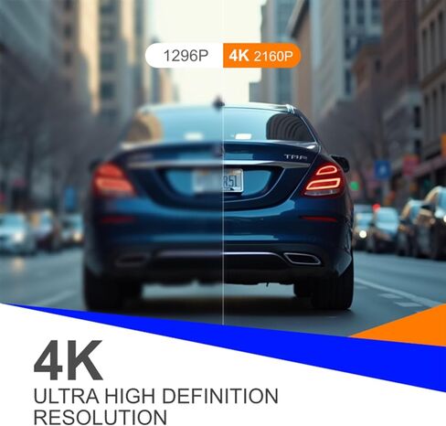 2026 Upgraded Dash cam Pro 4K Wireless Car Dashcam Front Rear, 4K 2160P/FHD Dash Camera for Cars, 3.16" IPS, 5.8GHZ WiFi, GPS, with 64GB Card, 170° Wide Angle Lens (1 Set (128G)) in Saudi Arabia
