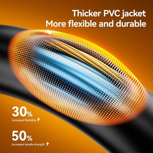 Cat 8 Ethernet Cable, High Speed 40Gbps 2000Mhz Network Cord RJ45 Shielded Indoor Heavy Duty LAN Cables Compatible for Gaming PC PS5 Xbox Modem Router(3FT/1M) in Kuwait