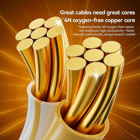 Cat 8 Ethernet Cable, High Speed 40Gbps 2000Mhz Network Cord RJ45 Shielded Indoor Heavy Duty LAN Cables Compatible for Gaming PC PS5 Xbox Modem Router(3FT/1M) in Kuwait