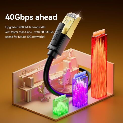 Cat 8 Ethernet Cable, High Speed 40Gbps 2000Mhz Network Cord RJ45 Shielded Indoor Heavy Duty LAN Cables Compatible for Gaming PC PS5 Xbox Modem Router(3FT/1M) in Kuwait
