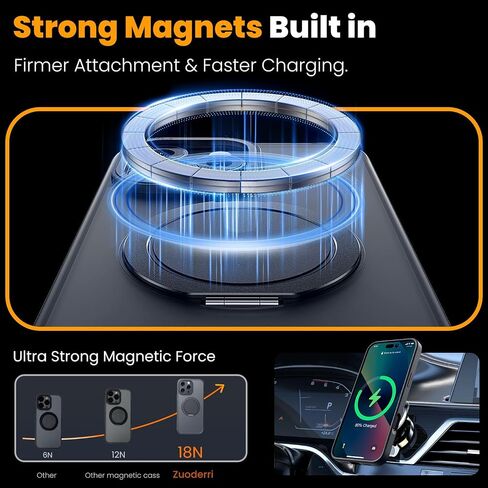 for iPhone 17 Pro Max Case with Stand,Fit for MagSafe,Military Drop Protection,Build in Magnetic Kickstand,Slim Phone Case for iPhone 17 Pro Max, 6.9",Matte Orange in Saudi Arabia