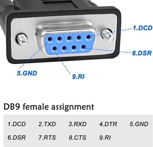 كابل محول USB أنثى إلى RS-232 DB9 أنثى، كابل محول USB 2.0 إلى تسلسلي RS232 DB9(9-pin) لتسجيل أمين الصندوق والمودم والماسح الضوئي والكاميرات الرقمية - 30 سم in Saudi Arabia