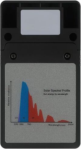 Portable Solar Film Transmission Meter Test Window Tint with UV IR Rejection Visible Light Transmittance with Automatic Calibration(LS160) in Kuwait