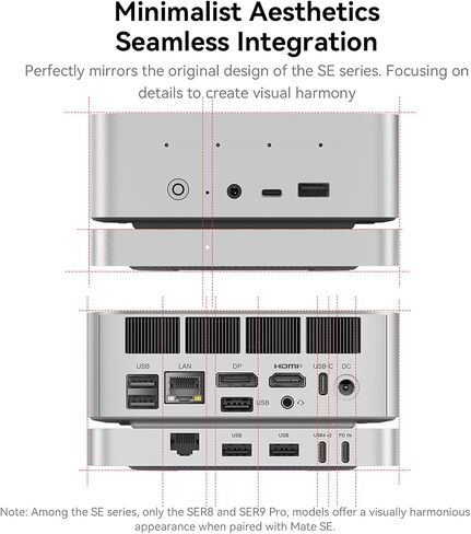 محطة إرساء Beelink Mate SE، Dock & Stand SER8/SER9 MAX، 2*M.2 2280 PCIe SSD، توسيع يصل إلى 16 تيرابايت، USB4 80 جيجابت في الثانية/2.5G LAN/SD4.0 فتحة بطاقة/USB-C PD3.0/USB-A 3.0 * 2 in Saudi Arabia