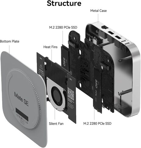 محطة إرساء Beelink Mate SE، Dock & Stand SER8/SER9 MAX، 2*M.2 2280 PCIe SSD، توسيع يصل إلى 16 تيرابايت، USB4 80 جيجابت في الثانية/2.5G LAN/SD4.0 فتحة بطاقة/USB-C PD3.0/USB-A 3.0 * 2 in Saudi Arabia