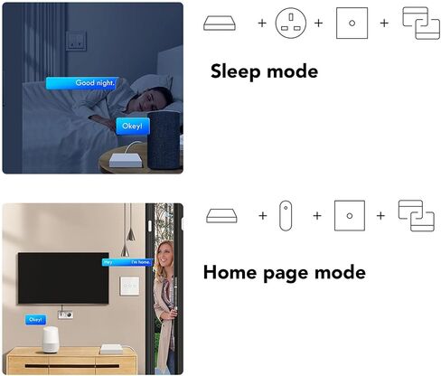 Eujgoov 3.0 Smart Home Hub Wired Ethernet Gateway with Voice Control Remote Access RJ45 Network Port in Saudi Arabia