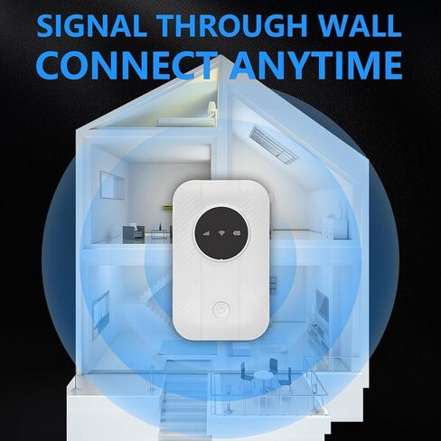 Jectse 4G 5G Router with SIM Card Slot, 300Mbps Portable Modem Connect Up to 10 Devices, Supporting LTE CAT4, Compatible with Mobile Hotspot, TDD B40 41, FDD B1 3 5 7 8 20 in Saudi Arabia