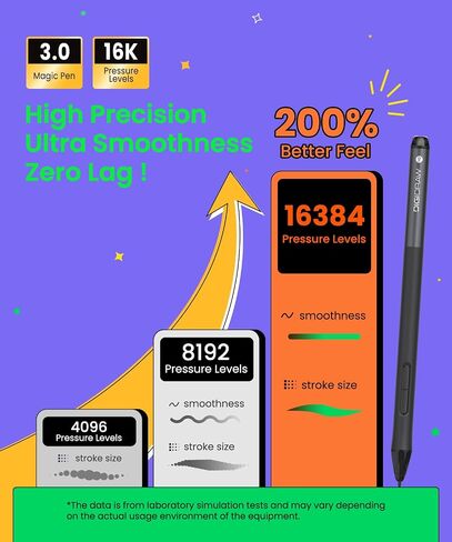 DIGIDRAW T610 Drawing Tablet Paper Like Graphics Drawing Tablet with 16384 Stylus Battery Free Pen,Tablet 10"x6" for Mac, Windows and Chromebook in Saudi Arabia
