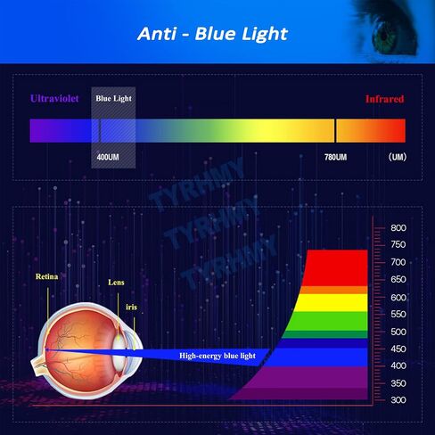 Anti Glare Screen Protector for 43 Inches TV Monitor. Filter Out Blue Light That Relieve Computer Eye Strain And Help You Sleep Better in Saudi Arabia