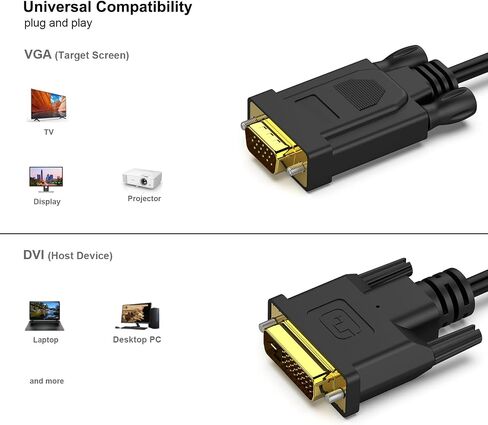 نشط DVI-D إلى VGA، DVI-D 24 + 1 إلى VGA 6 أقدام كابل ذكر إلى ذكر سلك مطلي بالذهب in Saudi Arabia