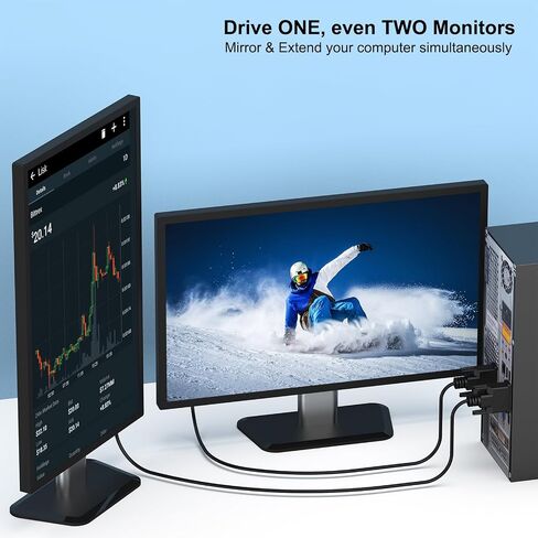 نشط DVI-D إلى VGA، DVI-D 24 + 1 إلى VGA 6 أقدام كابل ذكر إلى ذكر سلك مطلي بالذهب in Saudi Arabia