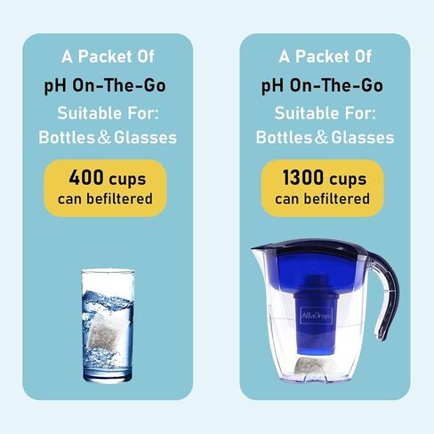 Alkaline Water Filter Pouch, 2 Pack, Portable, White, 20 oz, Increases pH, Removes Toxins, Reduces ORP, Softens Water, Enhances Taste and Smell, Made in USA in Saudi Arabia