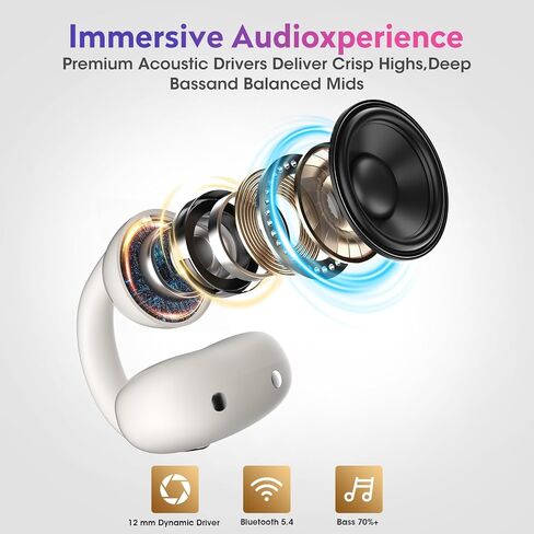 OHAYO Clip-On Earbuds - Open Ear Headphones: 6.5H Playtime, 4.7g Ultra-Light - 2025 Wireless Bluetooth 5.4, 12mm Dual Drivers, IPX6 Sweatproof in Saudi Arabia