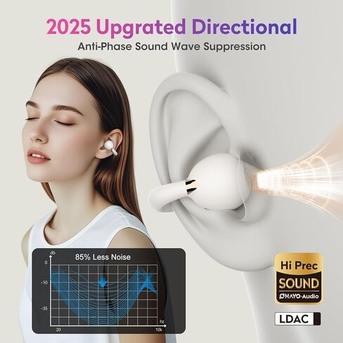 OHAYO Clip-On Earbuds - Open Ear Headphones: 6.5H Playtime, 4.7g Ultra-Light - 2025 Wireless Bluetooth 5.4, 12mm Dual Drivers, IPX6 Sweatproof in Saudi Arabia