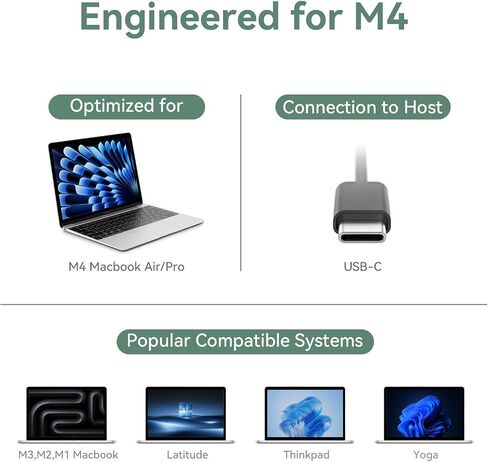 قاعدة توصيل Thunderbolt لجهاز MacBook Air/Pro M4 Quad 4K@60 هرتز، شاشة ممتدة 15 في 1 USB C Displaylink Dock لأجهزة الكمبيوتر المحمولة Mac مع PD 100W، USB 3.2 10 جيجابت في الثانية in Kuwait