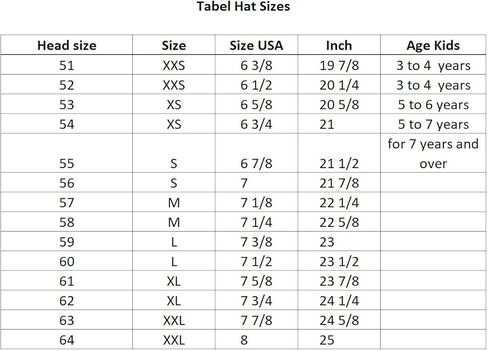 قبعة إيسبار لولا الشتوية بومبون in Kuwait