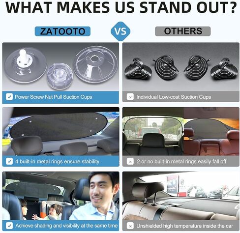 ZATOOTO Car Window Shades for Baby 4 Pack, Car Side Window Sun Shade Sun Blocker with Enhanced Suction Cups Protect Kids and Pets from Sun Glare and Heat in Kuwait