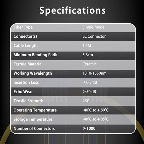 4Pack LC UPC 12 Strand Multimode Fiber Optic Pigtail Cables, OM3/OM4 50/125, 1.5m (5ft), High-Density LC-UPC Connector for Data Centers, Telecom, and Network - Low Insertion Loss, High Performance in Kuwait