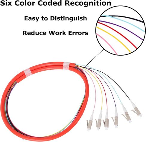 6 Strand LC/UPC Fiber Optic Pigtail 1.2m LC OS2 Singlemode Fiber Pigtail for Networks Communication System, 4 Packs in Saudi Arabia