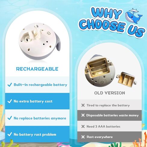 ZHENDUO Baby Bath Toys, Whale Automatic Spray Water Bath Toy, Induction Sprinkler Bathtub Shower Toys for Toddlers Kids Boys Girls, Pool Toy for Baby (Grey Whale) in Saudi Arabia