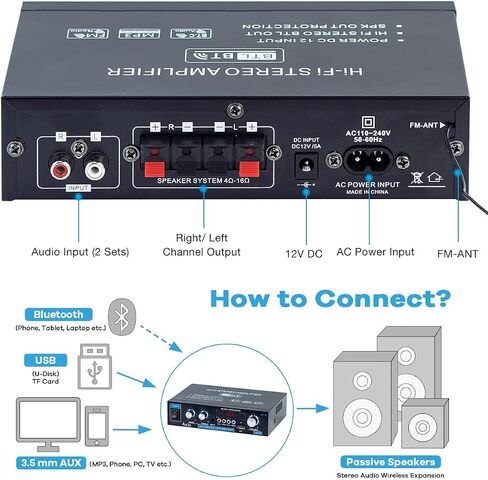 AK35 Bluetooth 5.0 Stereo Amplifier, 2.0 Channel Mini Audio Receiver, 30Wx2 Home HiFi Audio Amp with Bass/Treble Control for Home Theater, TV, Speakers, Car in Saudi Arabia