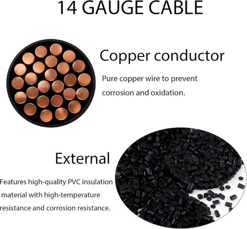 2 قطعة 6.6ft DC 5.5mm x 2.5mm ذكر إلى ذكر كابل تمديد الطاقة، 14AWG 12V 24V DC سلك الطاقة لكاميرا CCTV، شاشة الطاقة الشمسية، الألواح الشمسية in Kuwait