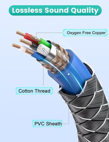 5-Pin DIN MIDI Extension Cable - Male to Female Adapter for Keyboard, Synthesizer, Piano & Guitar - 1M Audio Connector in Saudi Arabia