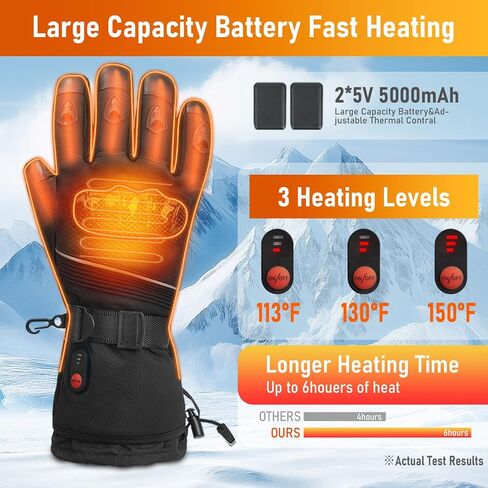 Heated Gloves, 5V 5000mAh Rechargeable Battery, Men Women, Upgraded Waterproof Windproof Non-Slip & Touchscreen Compatible, for Motorcycle Riding, Skiing, Hiking, Fishing, Hunting in Saudi Arabia