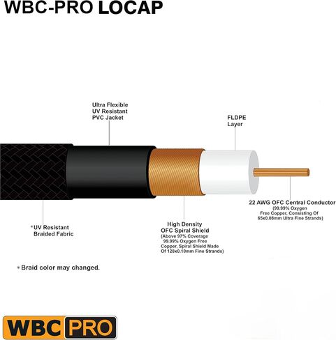 زوج كبل RCA إلى XLR (ذكر) بطول 8 أقدام - WBC-PRO-LOCAP منخفض السعة (14pF/قدم) 22 AWG لعشاق الصوت فائق الصمت وكابل توصيل صوتي بدرجة احترافية - مقابس أمفينول وسترات تويد حمراء وفضية in Saudi Arabia
