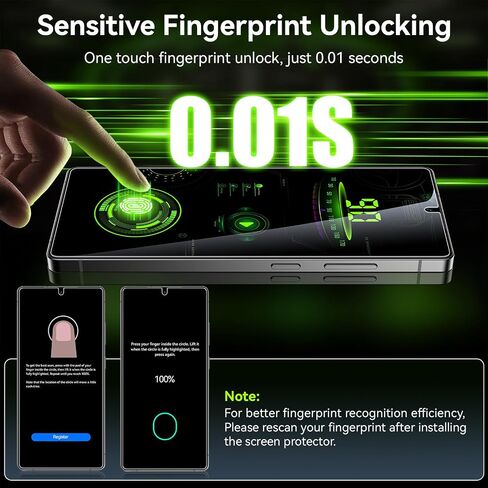 Esanik [2+2 واقي شاشة للخصوصية لهاتف Samsung Galaxy S25 Ultra 6.9 بوصة مضاد للتجسس PET (ليس زجاجًا) مع إطار سهل التركيب + واقي عدسة الكاميرا متوافق مع معرف بصمة الإصبع in Kuwait