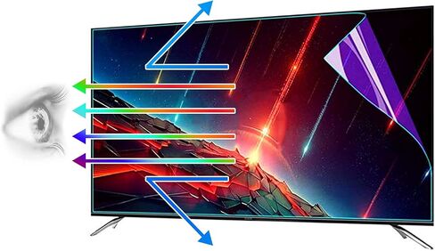 Anti Glare Screen Protector for 46 Inches TV, Matte Film Anti Blue Light Protectors Relieve Screen Filter Relieve Eye Fatigue for LCD, LED, OLED & QLED 4K HDTV,46" 1017 * 570 in Saudi Arabia