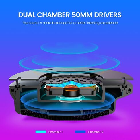 E900X 5.8G Wireless Gaming Headset for PC PS4, PS5, Computer, Laptop - Dual Mic ENC Call Noise Cancelling Headphones with Micphone - 7.1 Srround Sound - Over Ear Headphones for TV, Music, Meeting in Saudi Arabia