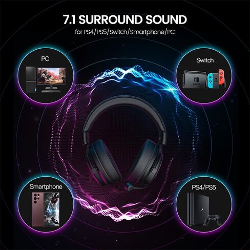 E900X 5.8G Wireless Gaming Headset for PC PS4, PS5, Computer, Laptop - Dual Mic ENC Call Noise Cancelling Headphones with Micphone - 7.1 Srround Sound - Over Ear Headphones for TV, Music, Meeting in Saudi Arabia