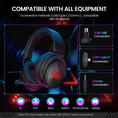 E900X 5.8G Wireless Gaming Headset for PC PS4, PS5, Computer, Laptop - Dual Mic ENC Call Noise Cancelling Headphones with Micphone - 7.1 Srround Sound - Over Ear Headphones for TV, Music, Meeting in Saudi Arabia