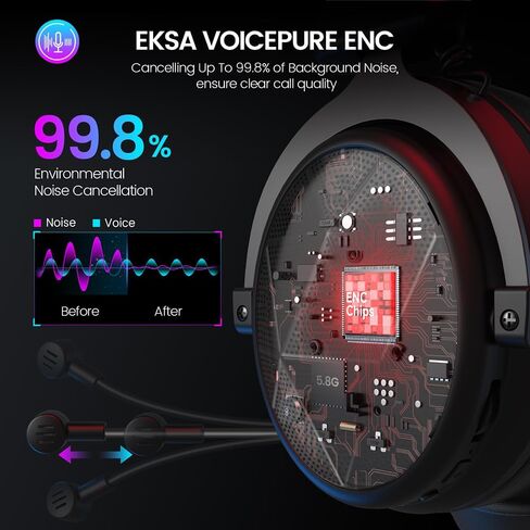 E900X 5.8G Wireless Gaming Headset for PC PS4, PS5, Computer, Laptop - Dual Mic ENC Call Noise Cancelling Headphones with Micphone - 7.1 Srround Sound - Over Ear Headphones for TV, Music, Meeting in Saudi Arabia