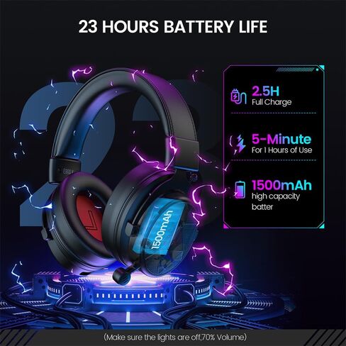 E900X 5.8G Wireless Gaming Headset for PC PS4, PS5, Computer, Laptop - Dual Mic ENC Call Noise Cancelling Headphones with Micphone - 7.1 Srround Sound - Over Ear Headphones for TV, Music, Meeting in Saudi Arabia