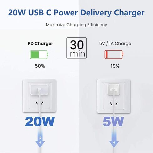 3FT For iPhone Charger Fast 20W Charger, Extra Long iPhone Charger Fast Charging, 3Pack 3Feet USB C to Lightning Cable Cord Adapter for iPhone 14 Pro Max/14 Plus/13 Mini/12/11/X/XR/SE/iPad/AirPods in Saudi Arabia