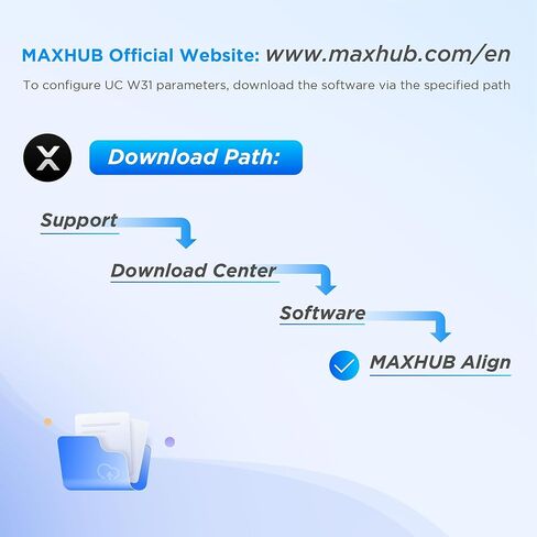 كاميرا MAXHUB للاجتماعات PTZ، كاميرا مؤتمرات الفيديو بتكبير بصري 12x، إطار تلقائي، تتبع الذكاء الاصطناعي، التحكم بالإيماءات، تصحيح الضوء التلقائي، 4 ميكروفونات، تعمل مع Microsoft Teams & Zoom & Google Meet (SC81) in Kuwait