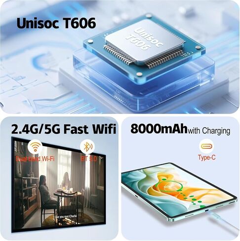 2025 Android Tablet, 12 inch 2K Large Screen Tablet with Case, 20GB RAM 256GB ROM, T616 2000x1200 Touch Screen, 5MP+15MP Dual Camera, Type-C Port, 20W PD Fast Charge, 8000mAh Battery, Metal Grey in Saudi Arabia