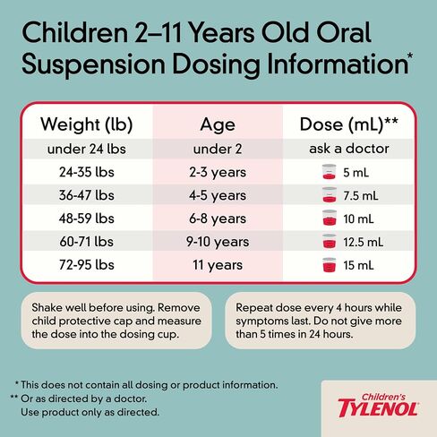 Children's Tylenol Liquid Pain Relief & Fever Medicine, Acetaminophen Oral Suspension, Dye-Free, Aspirin-Free, Ibuprofen-Free, High Fructose Corn Syrup-Free; Natural Apple Flavor, 8 fl. oz in Saudi Arabia