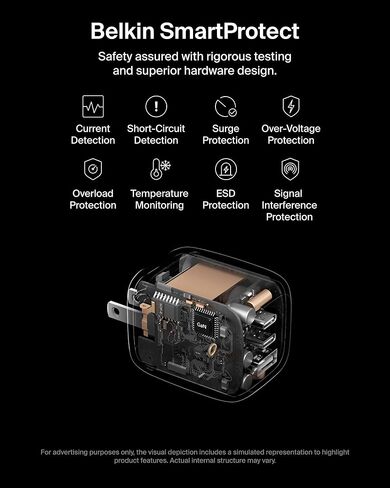 Belkin 3-Port USB C Charger Block 70W, Multi-Port GaN Wall Charger w/ 2X USB C Ports & 1x USB A Port, Fast Charging for MacBook, iPhone 17, iPad Pro, Samsung Galaxy S25, Google Pixel 10, & More in Kuwait