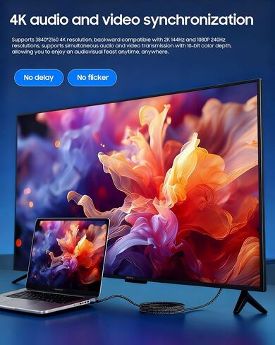 Type-C to HDMI Braided Cable (5.9 ft), Thunderbolt 3/4 Adapter, [4K@30Hz / 2K@144Hz ] High-Definition Projection Display Cable. Compatible with iPhone 15, 16, Plus, Pro, and Pro Max models. in Saudi Arabia