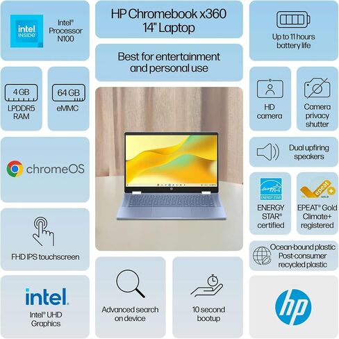 HP Chromebook x360 14 inch FHD IPS Touch 2-in-1 Laptop, Intel Processor N100, 4GB RAM, 64GB eMMC, Copilot AI, Chrome OS, Sky Blue with HEXAccessories in Saudi Arabia