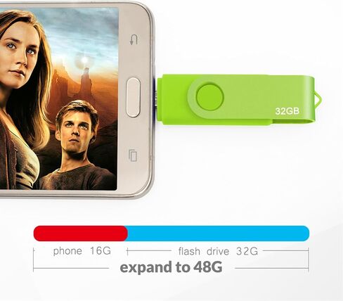 128GB USB Flash Drive Micro-USB/USB-A 2 in 1 OTG Rotatable Memory Stick Pen Drive Date Storage Pendrive Thumb for Android Phone/Tablets/PC (Purple) in Saudi Arabia