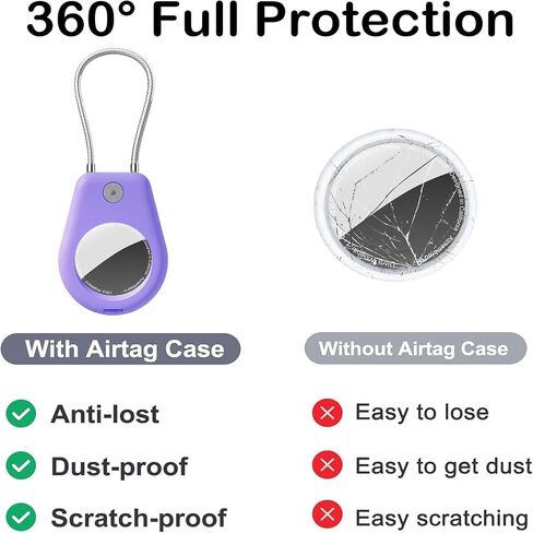 لحامل سلسلة المفاتيح AirTag مع كابل سلكي، آمن لحقيبة قفل بطاقة الهواء، متوافق مع علامات الهواء، علامة الأمتعة على شكل سلسلة مفاتيح، حماية لملحقات AirTag للمفاتيح والأمتعة، أزرق داكن in Saudi Arabia