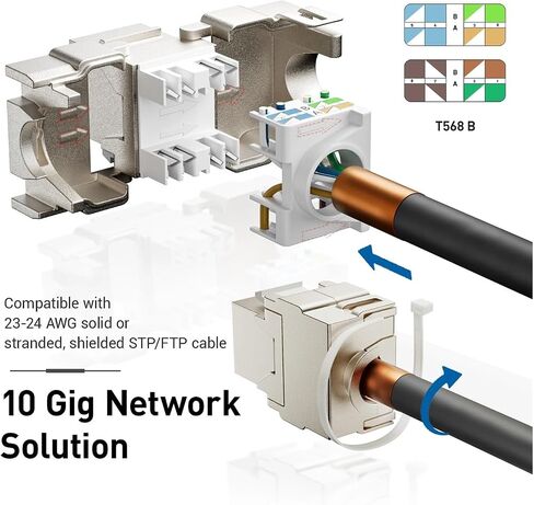CAT6A RJ45 Shielded Module STP Zinc Alloy 10GB Network Adapter Coupler Module Jack(2pcs) in Saudi Arabia