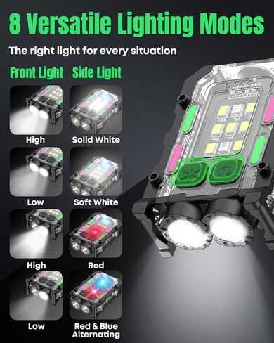 مجموعة من 4 مصابيح يدوية بمشبك من Pawfly، مصباح LED قابل لإعادة الشحن، مشبك على شكل قبعة مع ضوء جانبي COB، مصابيح فائقة السطوع على القبعة لصيد الأسماك والتخييم والمشي لمسافات طويلة in Saudi Arabia
