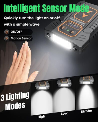 مجموعة من 4 مصابيح يدوية بمشبك من Pawfly، مصباح LED قابل لإعادة الشحن، مشبك على شكل قبعة مع ضوء جانبي COB، مصابيح فائقة السطوع على القبعة لصيد الأسماك والتخييم والمشي لمسافات طويلة in Saudi Arabia