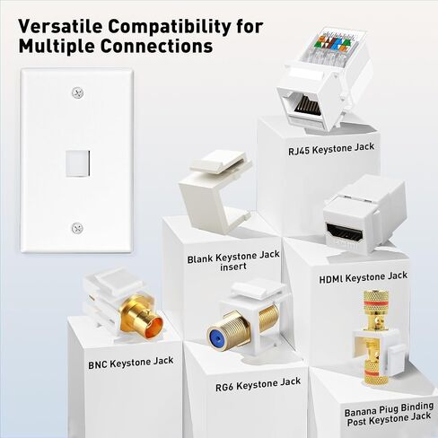 لوحة حائط إيثرنت كيستون بمنفذ واحد، لوحة حائط RJ45، غطاء منفذ جدار إيثرنت واحد لمقبس RJ45 كيستون وإدراج وحدات باللون الأبيض، 12 قطعة in Kuwait