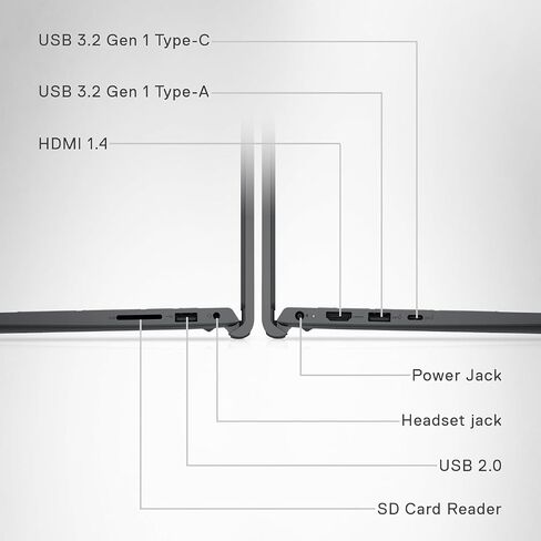 Dell 15.6" FHD Touchscreen Laptop Computer | AMD Ryzen 5 7530U CPU | 32GB RAM | 1TB Storage (512GB PCIe SSD + 512GB External) | Long Battery Life | WOWPC Bundle | Windows 11 with Microsoft Office in Saudi Arabia